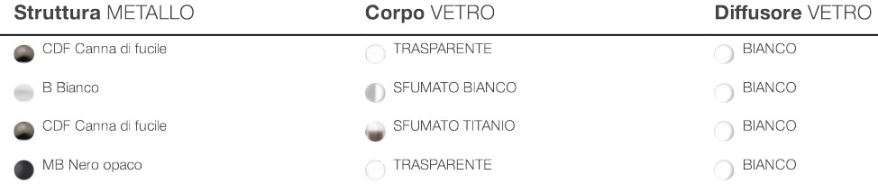 Lampada-Artika-Incanto-Italamp-a-sospensione-finiture